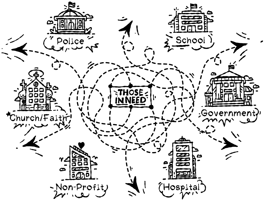 CityServeX illustration showing a confusing maze between people in need and community services