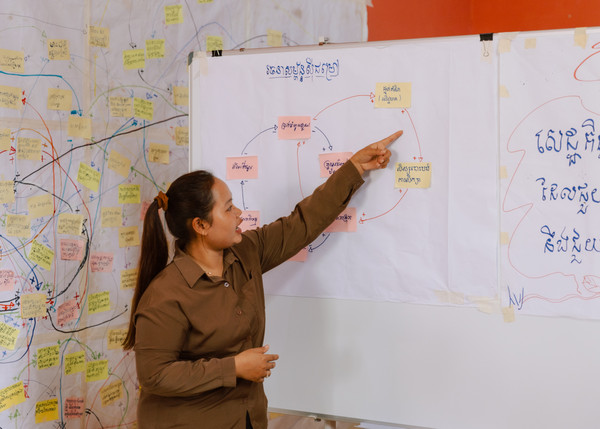 Vanthib points to a systems map on a whiteboard surrounded by hand-drawn community mapping charts