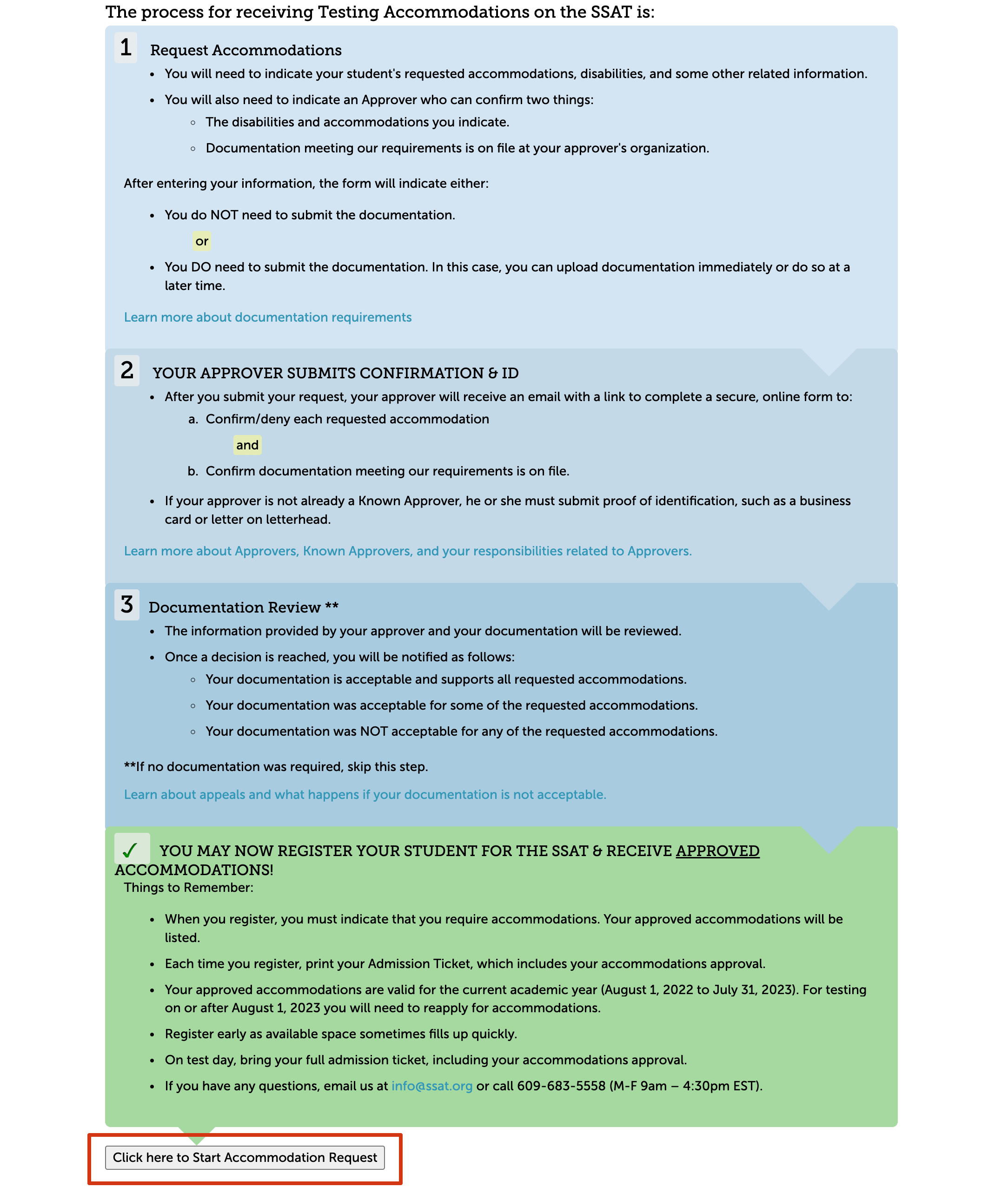 A screenshot outlining the application review and approval process for SSAT accommodations.