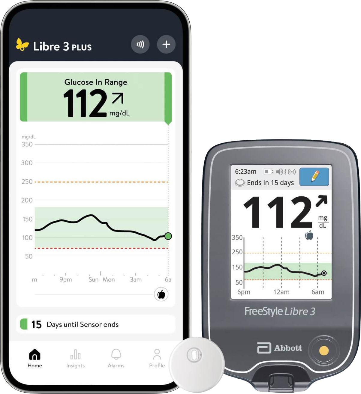 FreeStyle Libre 3 — durable medical equipment from Avista Medical