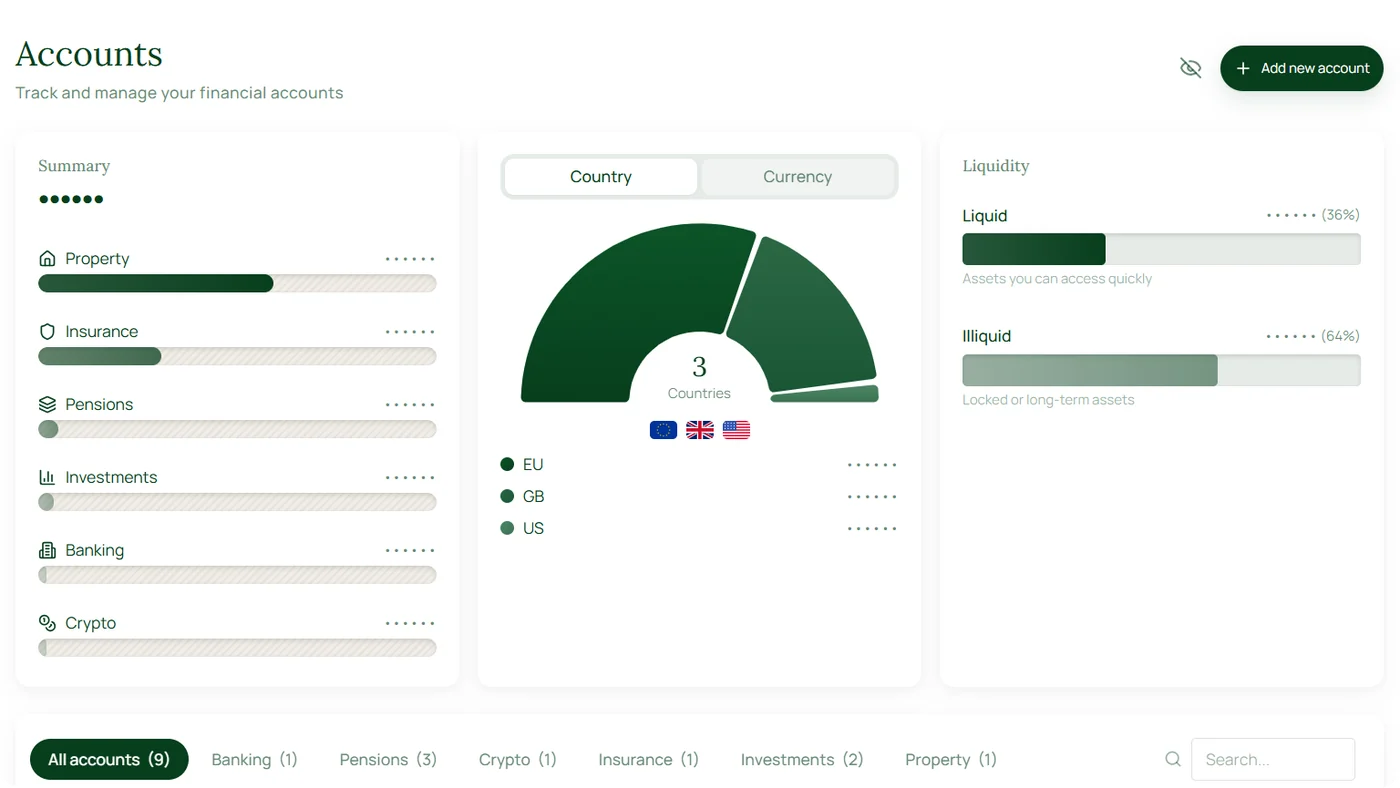 SuccessionKeeper Accounts overview showing holdings by type, country and liquidity