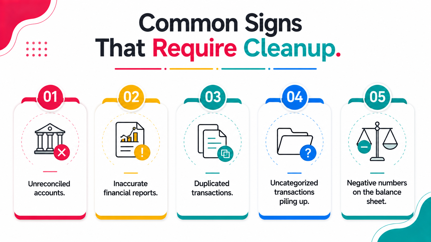 Common Signs That Require Cleanup