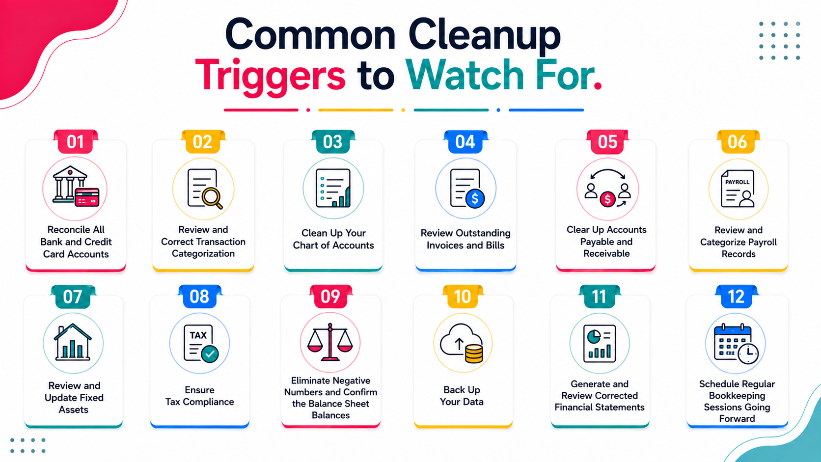 Common Cleanup Triggers to Watch For