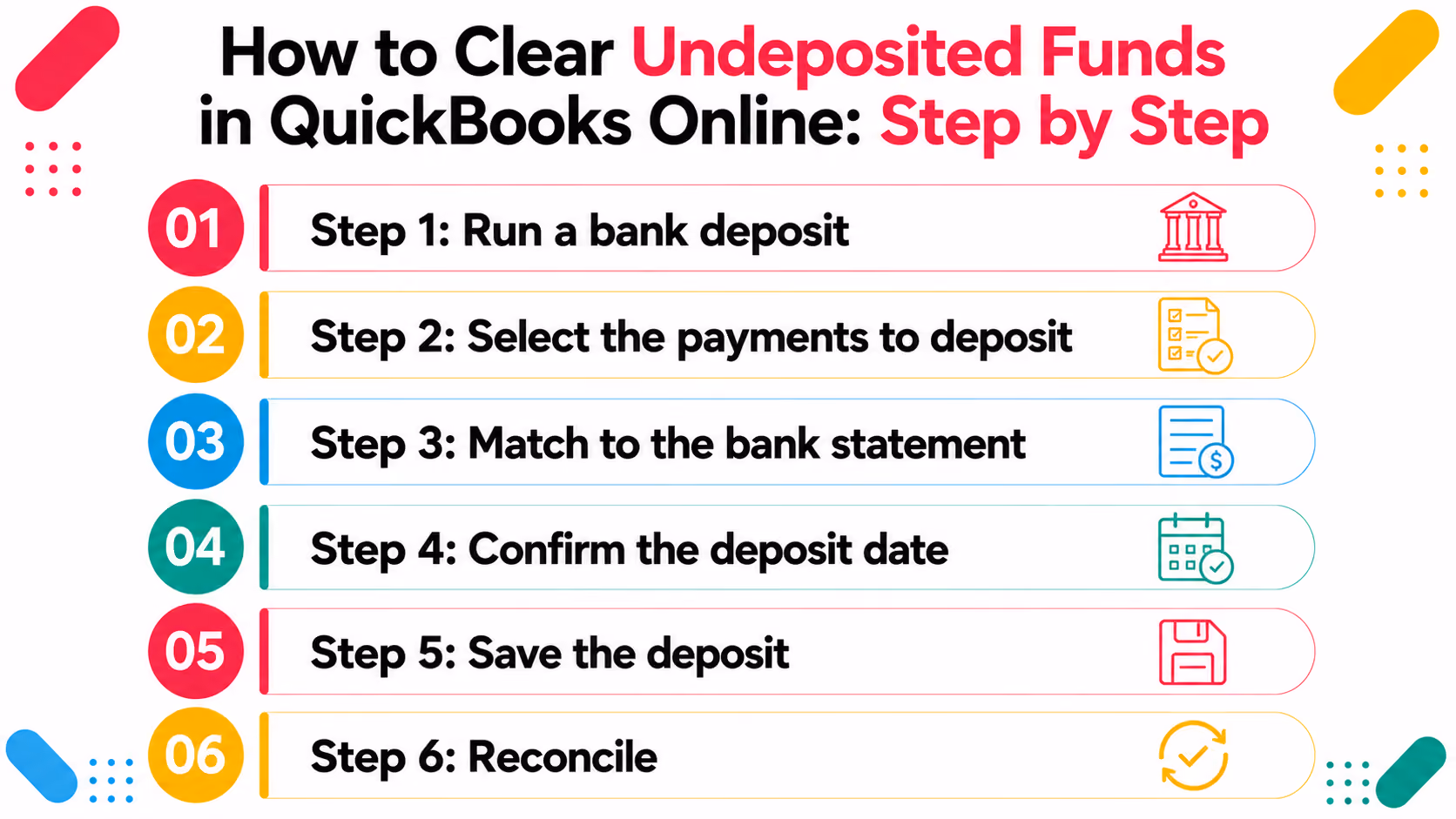 How to Clear Undeposited Funds in QuickBooks Online: Step by Step