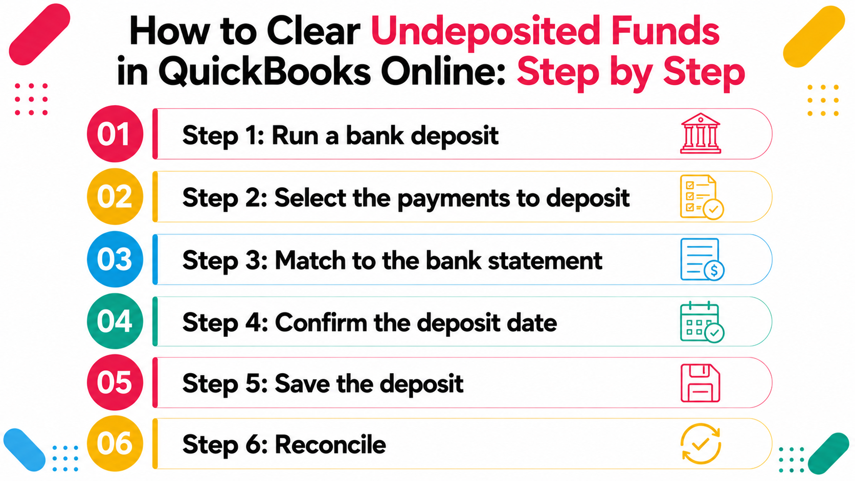 How to Clear Undeposited Funds in QuickBooks Online: Step by Step