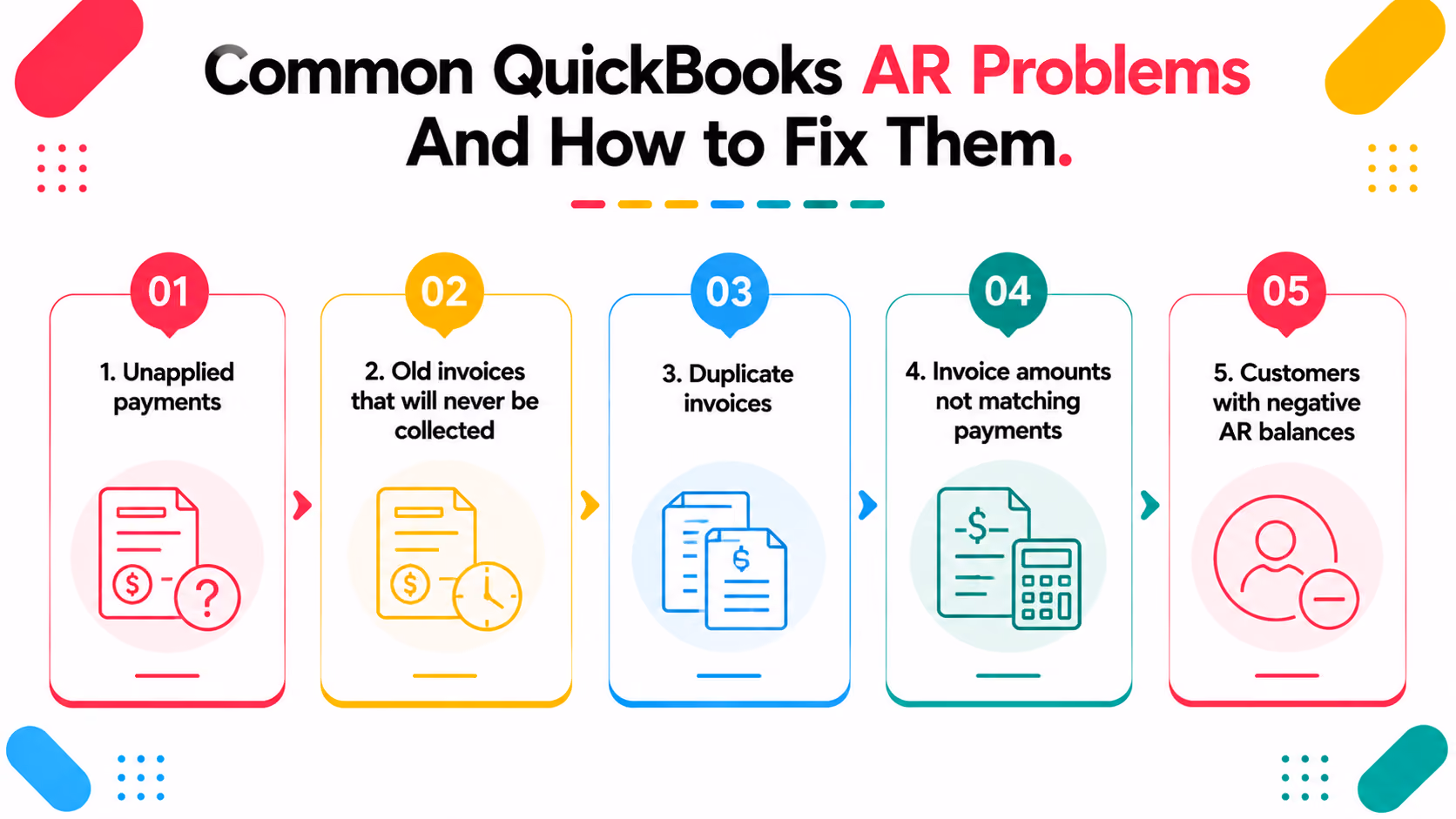 Common QuickBooks AR Problems and How to Fix Them