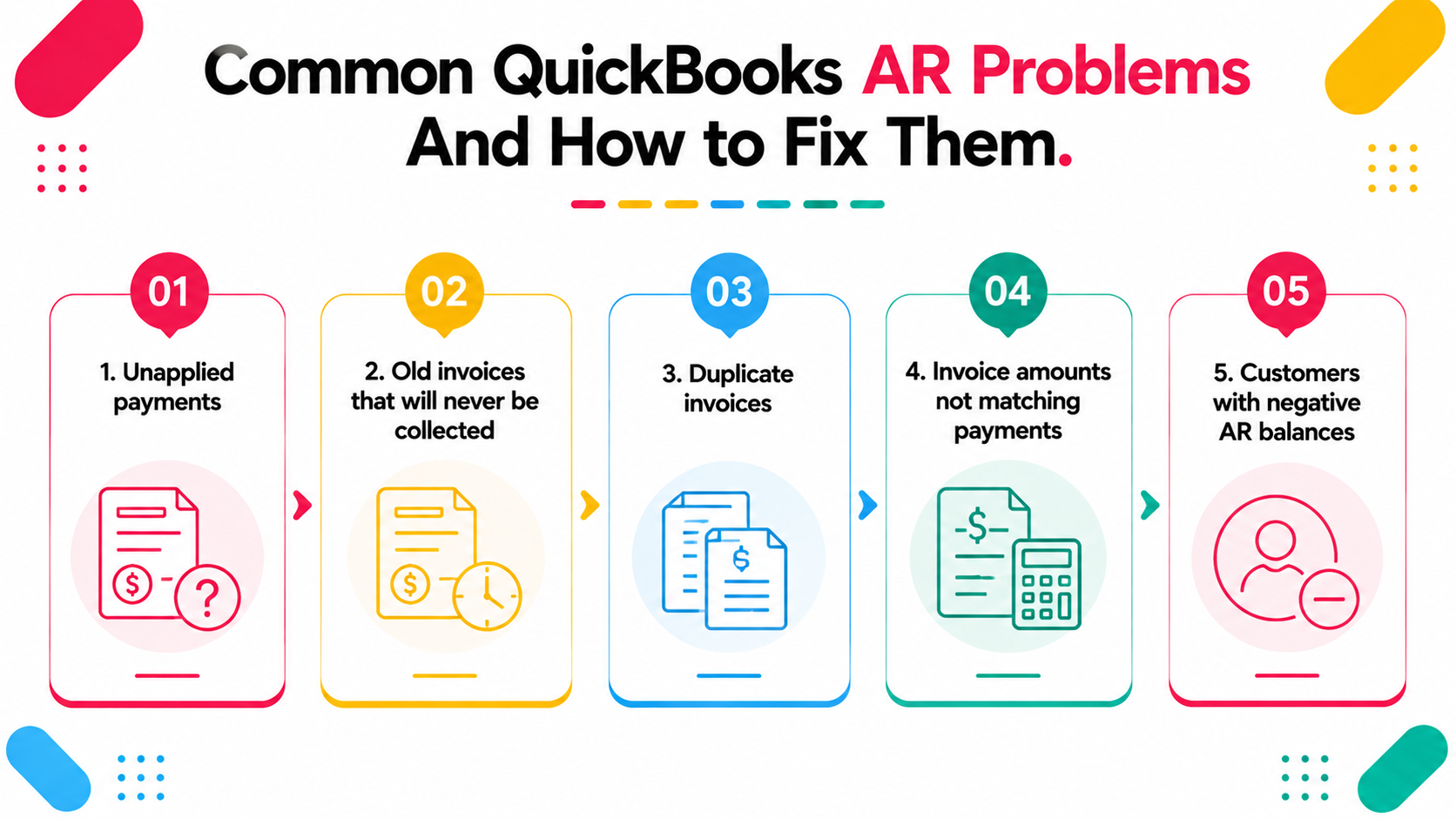 Common QuickBooks AR Problems and How to Fix Them