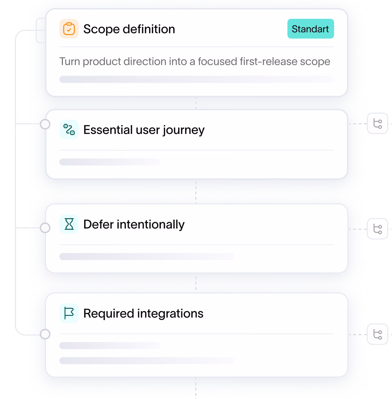 Product foundation dashboard: production app with 24.8K active users, optimized architecture at 99% coverage, backend at 99.98% uptime and 12 active integrations