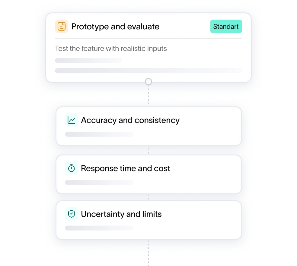 Product foundation dashboard: production app with 24.8K active users, optimized architecture at 99% coverage, backend at 99.98% uptime and 12 active integrations