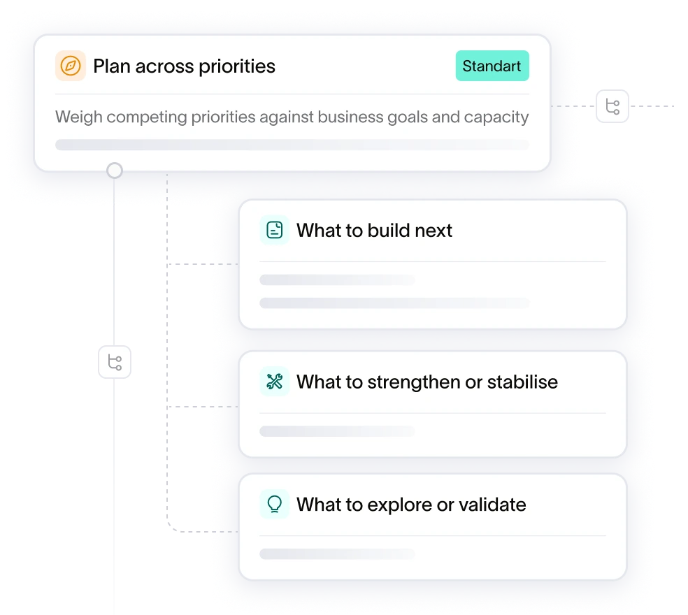 Product foundation dashboard: production app with 24.8K active users, optimized architecture at 99% coverage, backend at 99.98% uptime and 12 active integrations