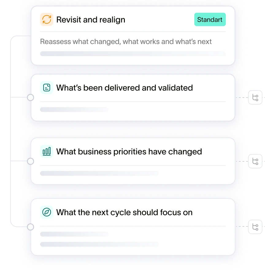 Dedicated team diagram: product management covering strategy, backlog and delivery alongside design and engineering covering UX/UI, frontend and backend