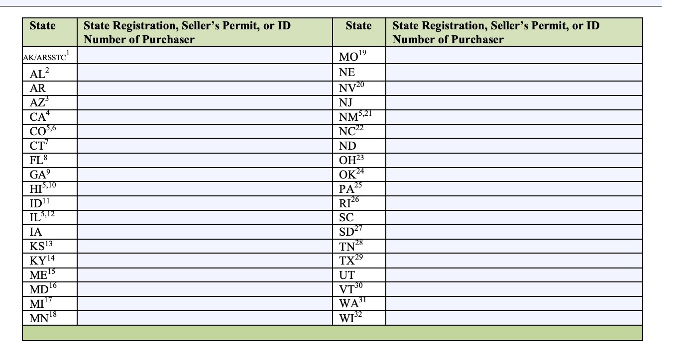 Multistate Tax Commission resale certificate