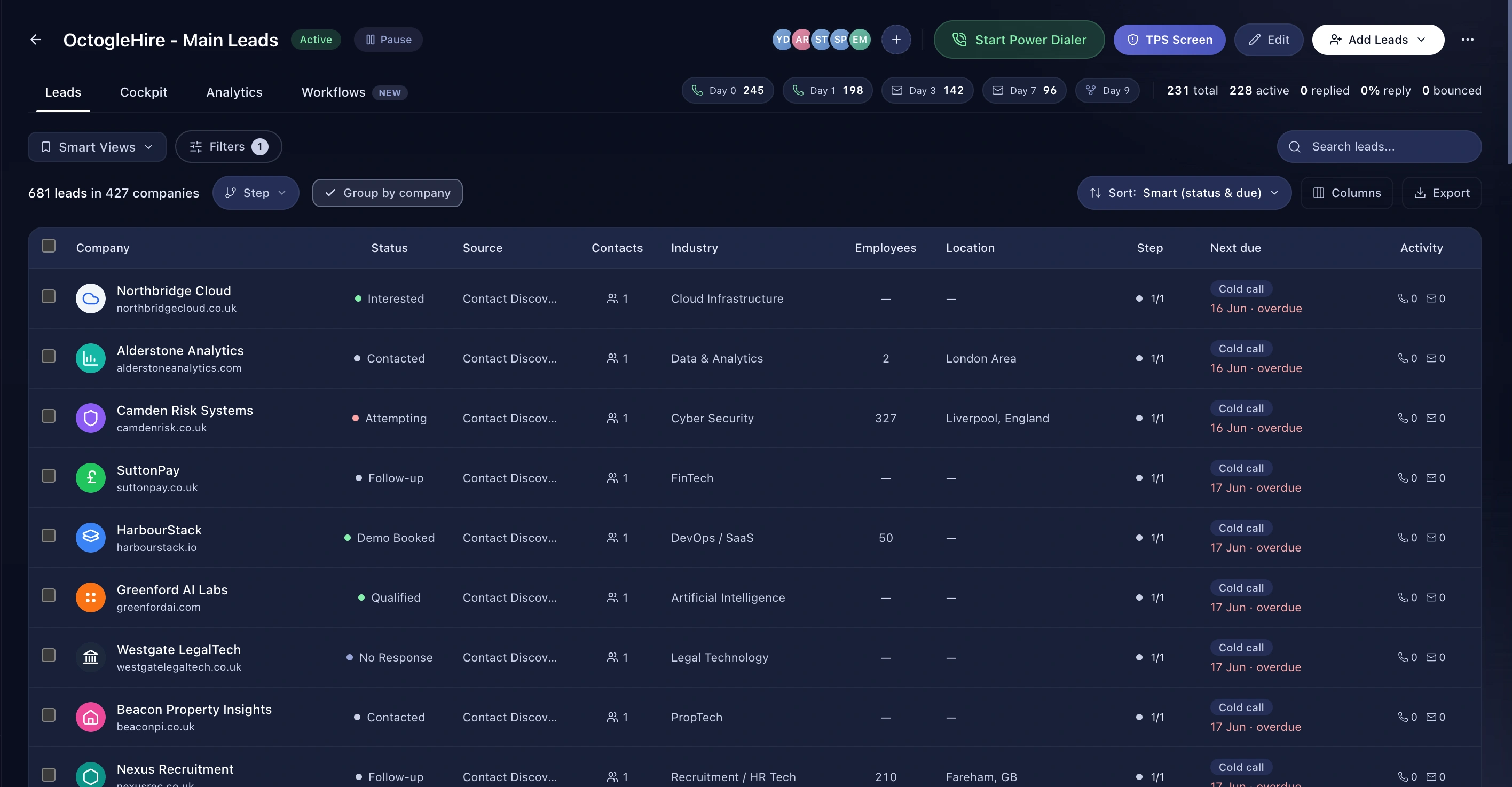 Leadey campaign builder showing the steps in a multi-channel outbound sequence