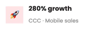 Text showing 280% growth for CCC mobile sales with a small rocket icon.