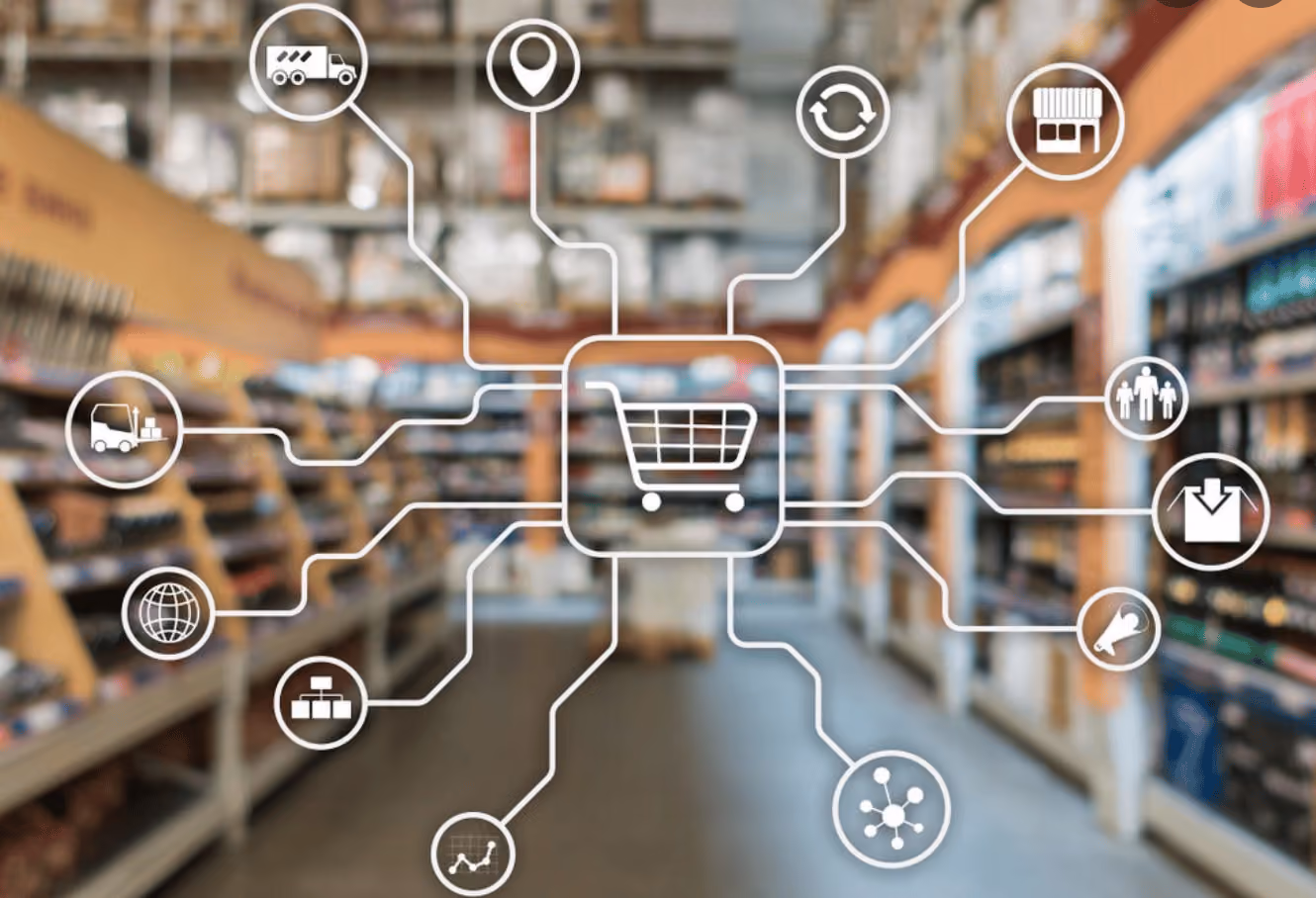 Social & secure commerce