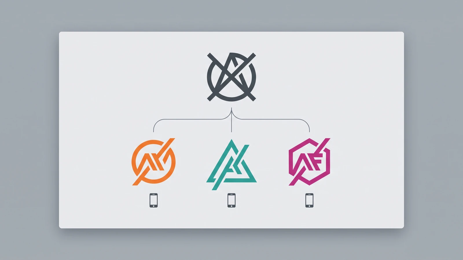 Brand architecture split trend example: a parent brand mark above three product sub-brand marks linked by a shared accent colour