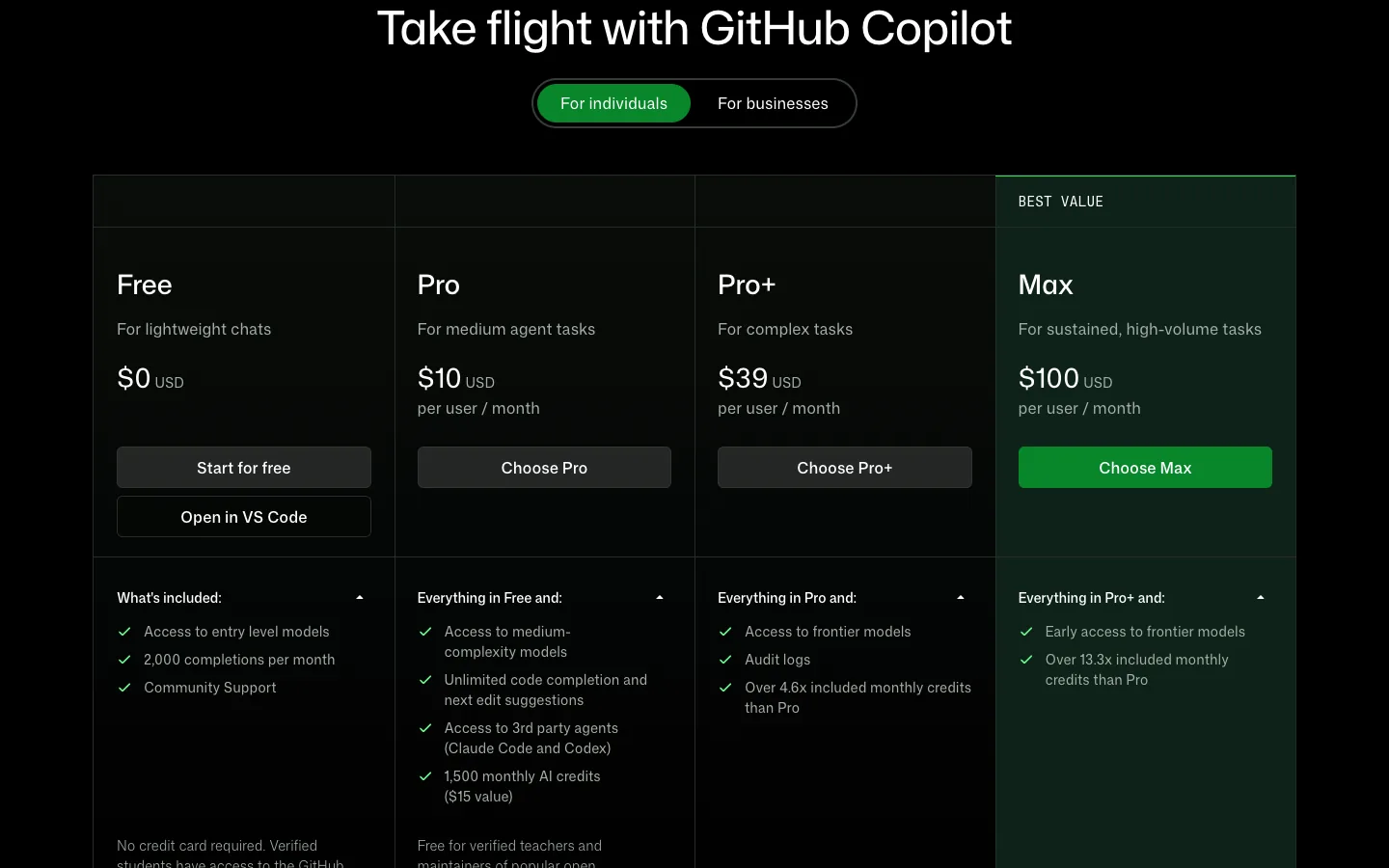 GitHub Copilot plans page showing Free, Pro, Pro+ and Max tiers with AI credits