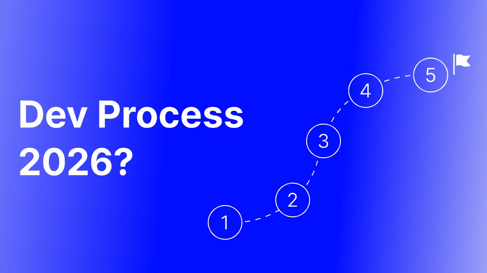 Website development process 2026 cover: a dashed route through five numbered steps to a flag