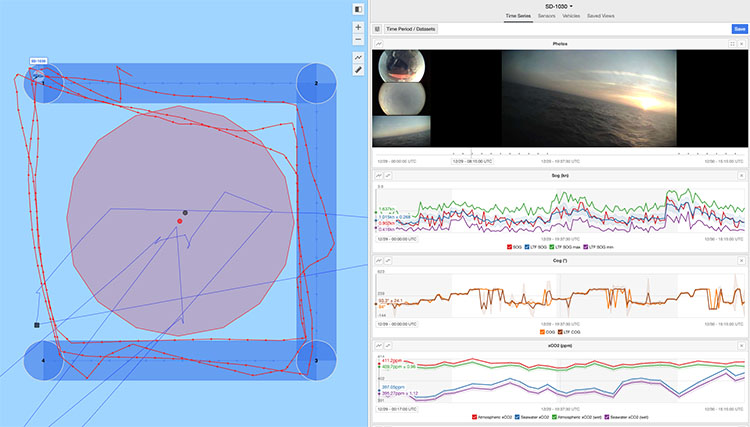 Saildrone Mission Portal screenshot from ATL2MED mission
