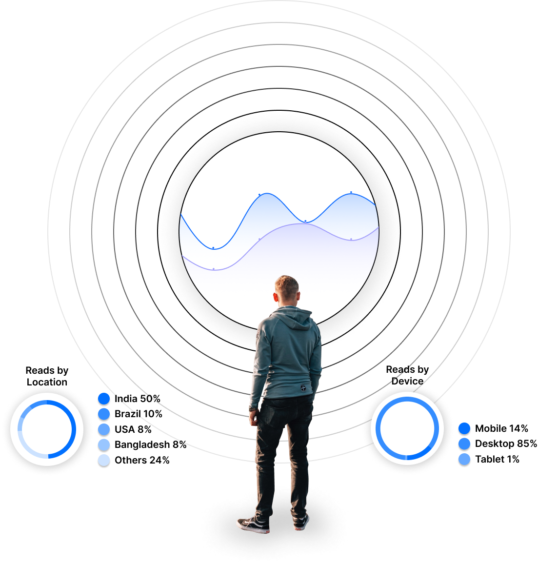 A person viewing data, showing one way in which you can optimize your email strategy with direct stories.