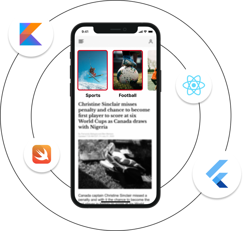 Seamless integration with StorifyMe SDKs