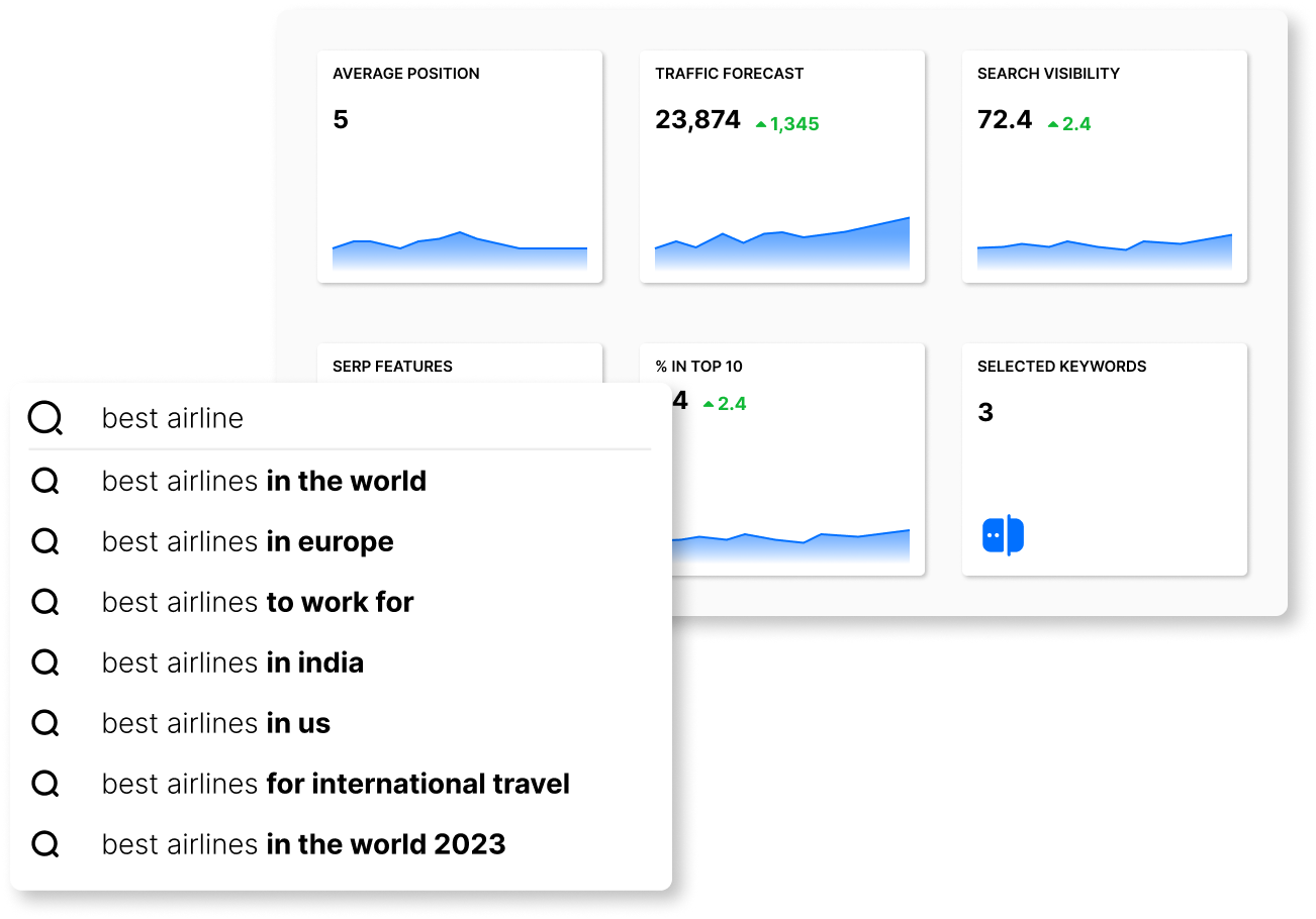 Search queries