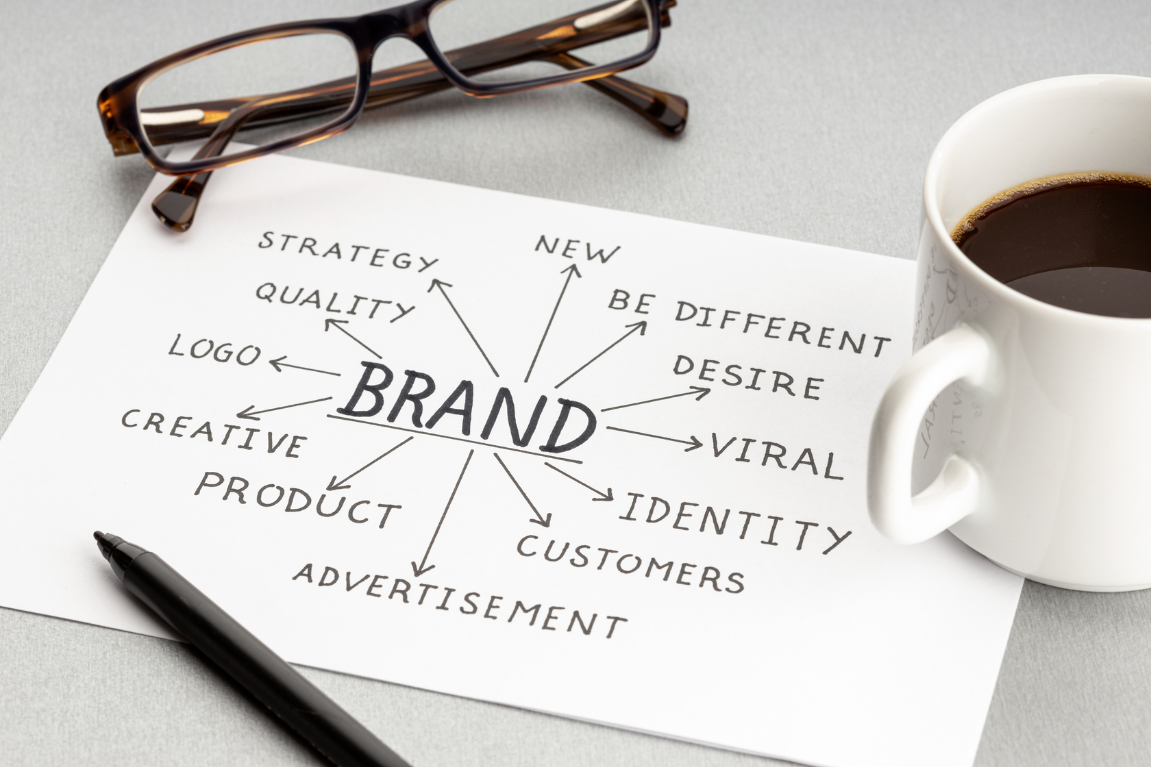Brand connected to various aspects of it.