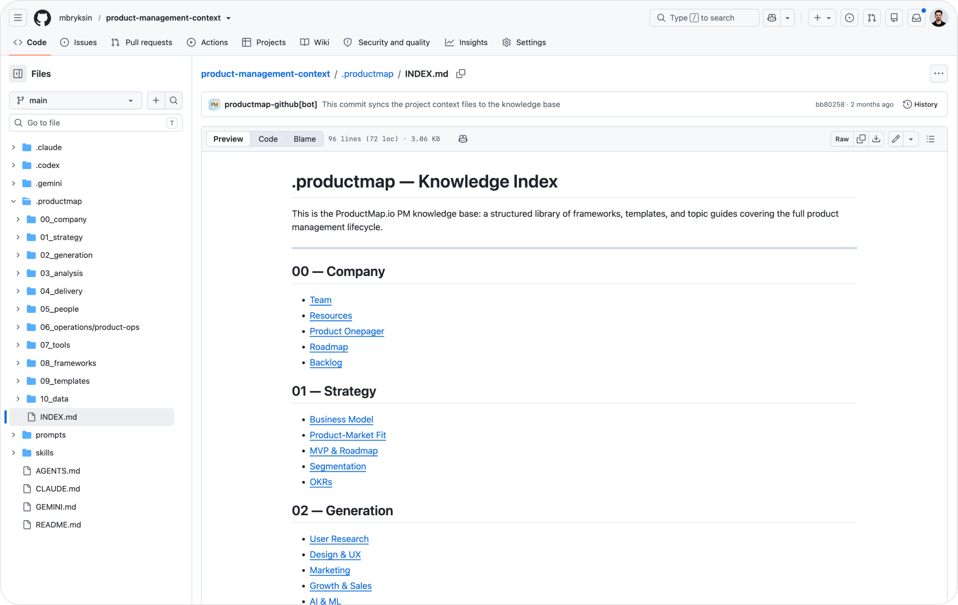 Screenshot of a GitHub private repository with a product knowledge base folder structure, showing README.md, CLAUDE.md, AGENTS.md, .gitignore, and five domain topic folders