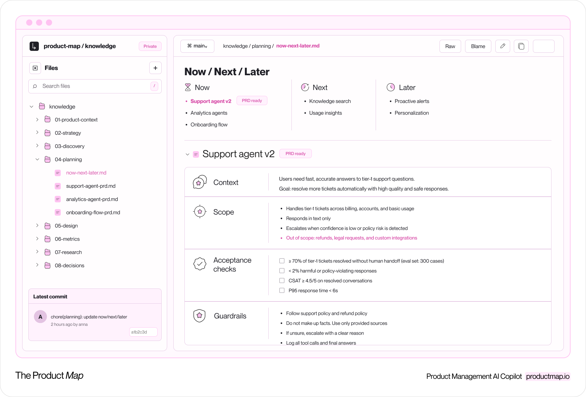 A screenshot of a markdown planning doc in a git repo: a now/next/later list at the top, one item expanded into a short PRD with sections for context, scope, acceptance checks, and guardrails