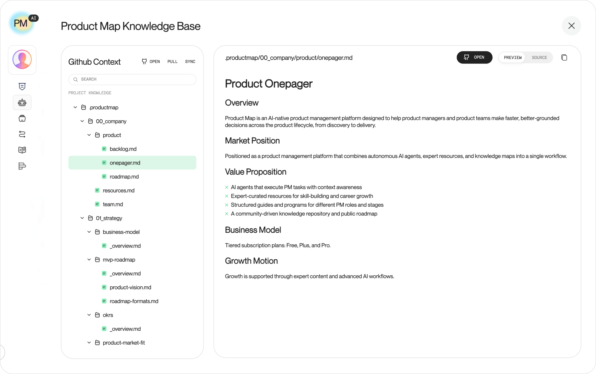 The Product Map Knowledge Base view, showing the .productmap folder tree on the left with numbered domain folders, and the rendered content of onepager.md open on the right