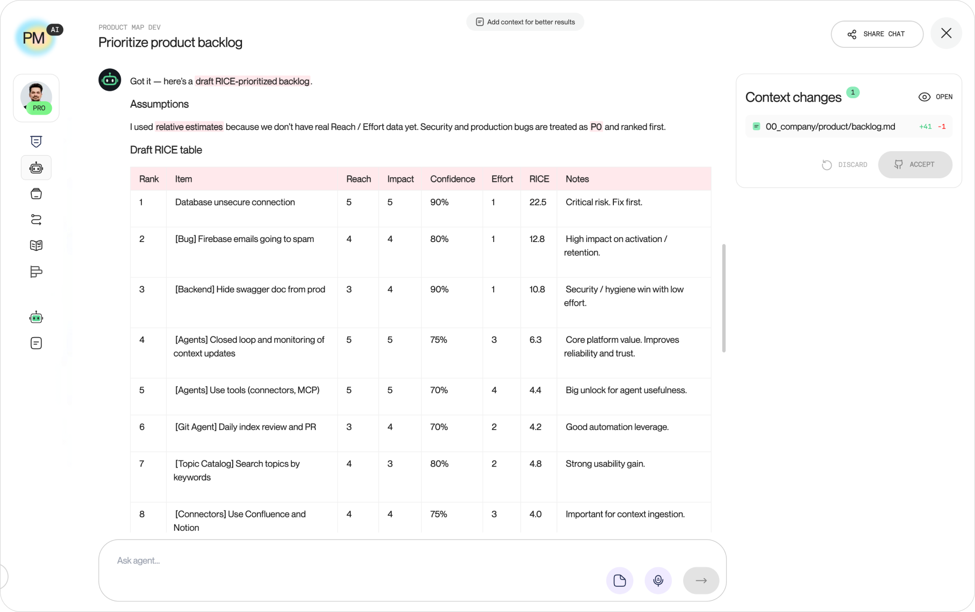 Product Map's backlog prioritization agent returning a draft RICE-ranked table, with the human reviewing scores and the Context changes panel showing updates ready to commit to backlog.md