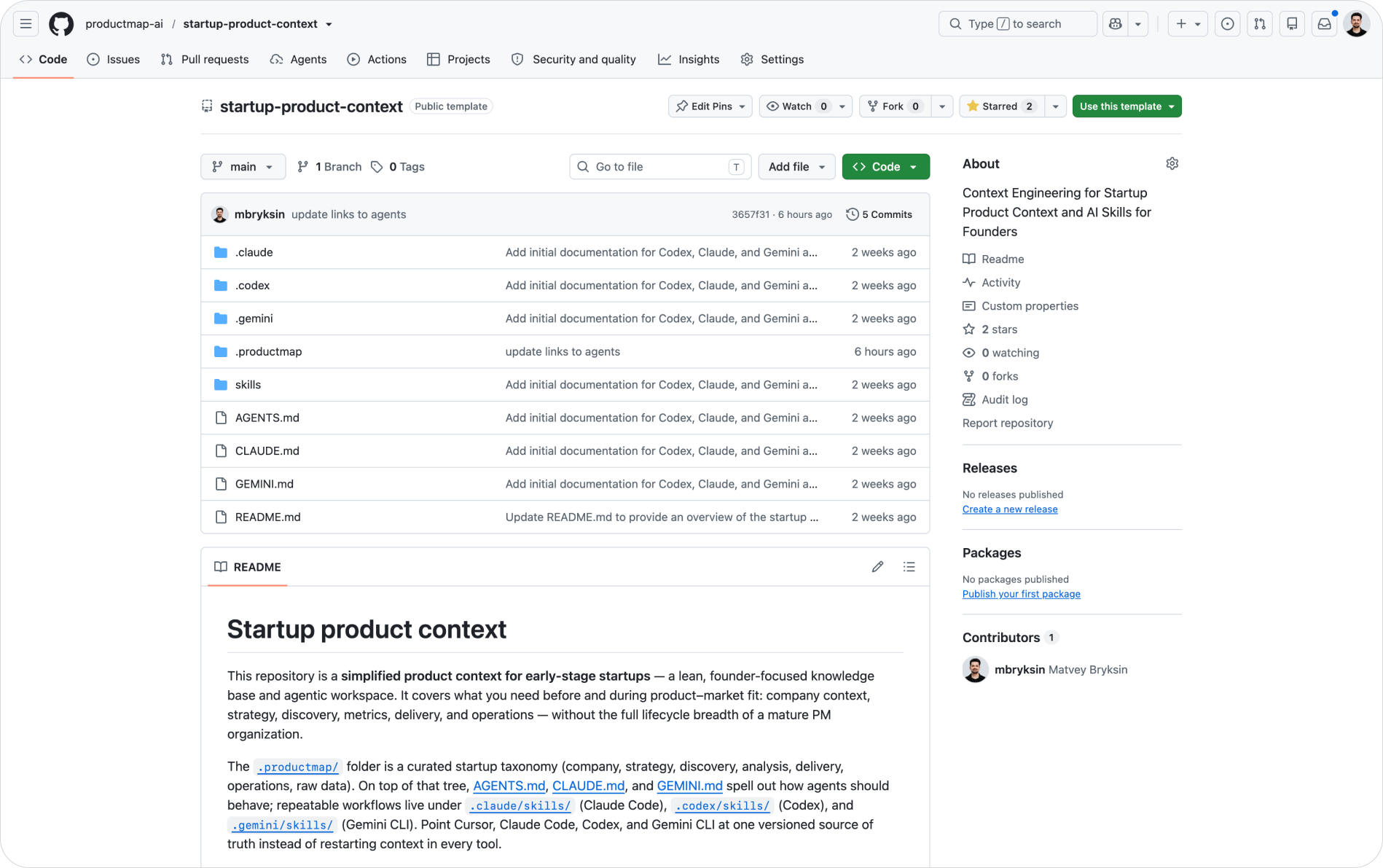 The productmap-ai/startup-product-context template repository on GitHub, showing the .productmap folder tree and the README.md