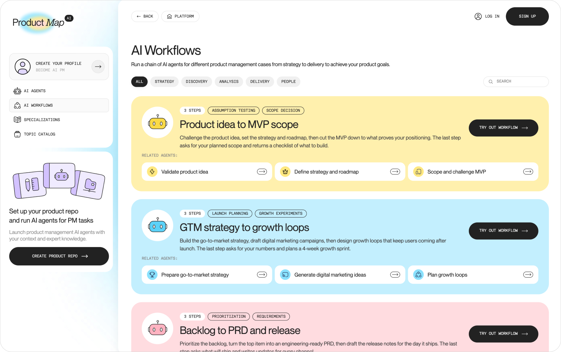 Product Map AI Workflows catalog page with category filters (All, Strategy, Discovery, Analysis, Delivery, People) and workflow cards for Product idea to MVP scope, GTM strategy to growth loops, and Backlog to PRD and release