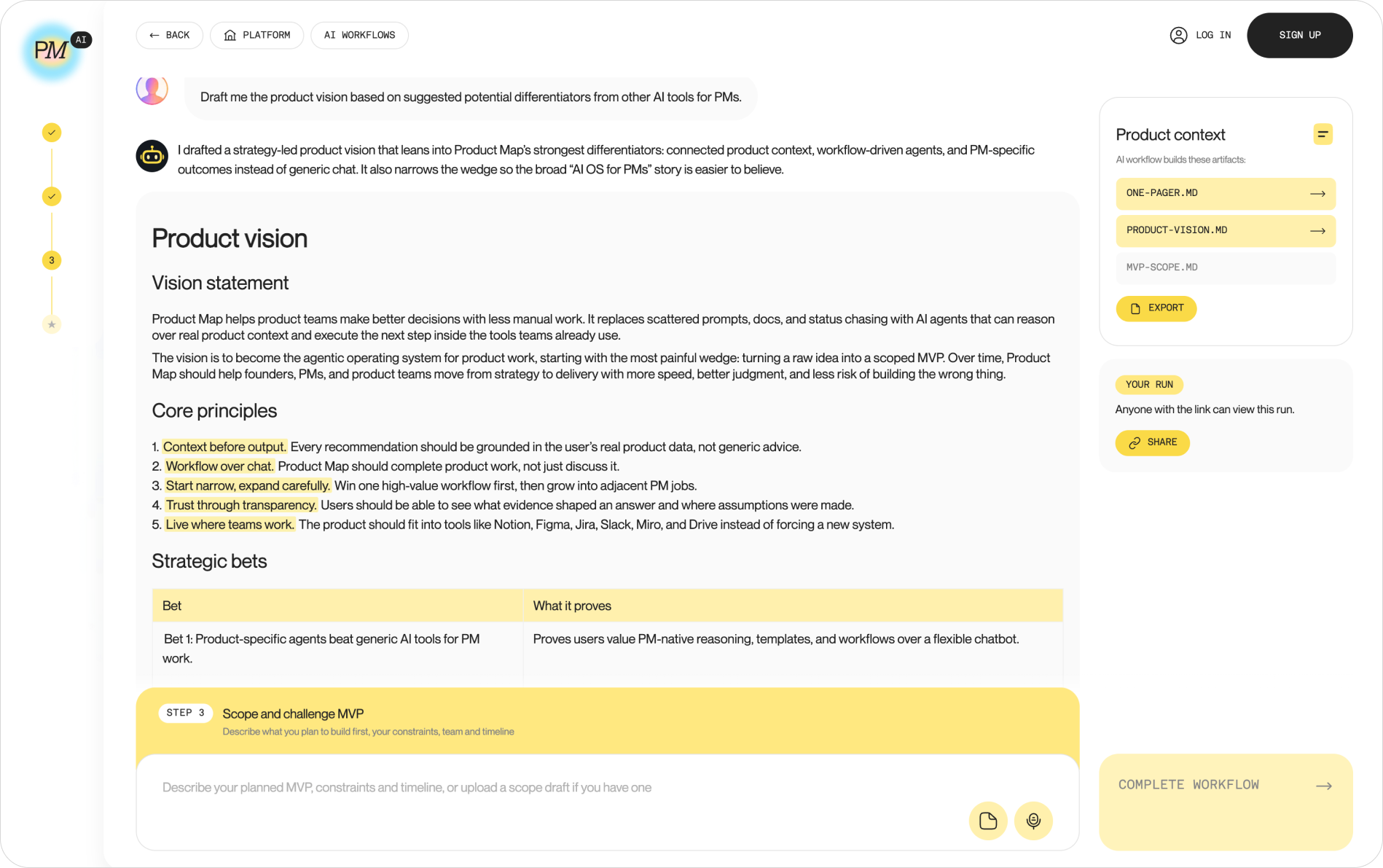 Product idea to MVP scope workflow mid-run: the step-two Product vision artifact with a vision statement, five core principles, and a strategic bets table in the main panel