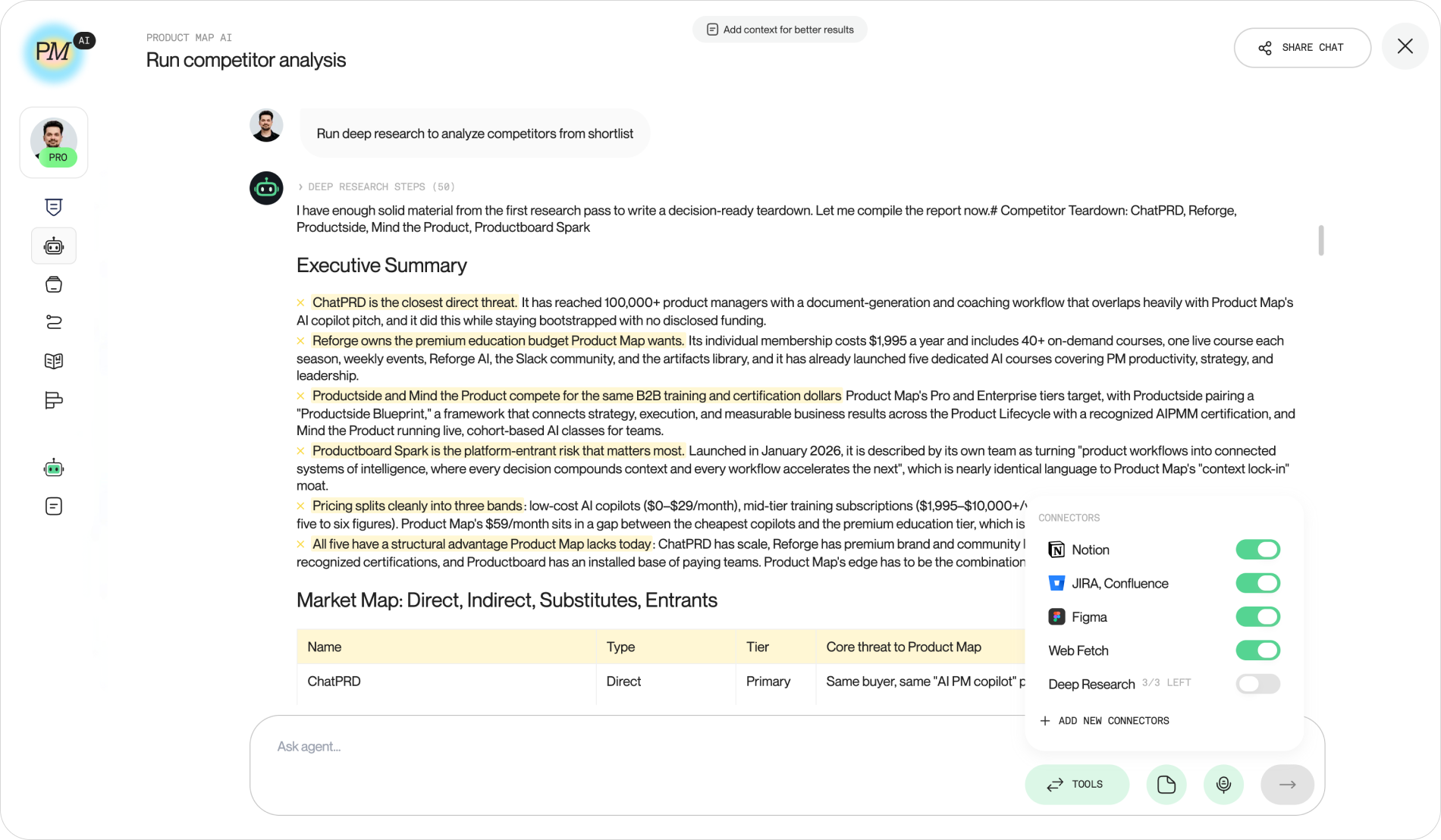 Product Map competitor analysis AI agent running deep research on a shortlist, showing the executive summary of the competitors teardown and the market map table