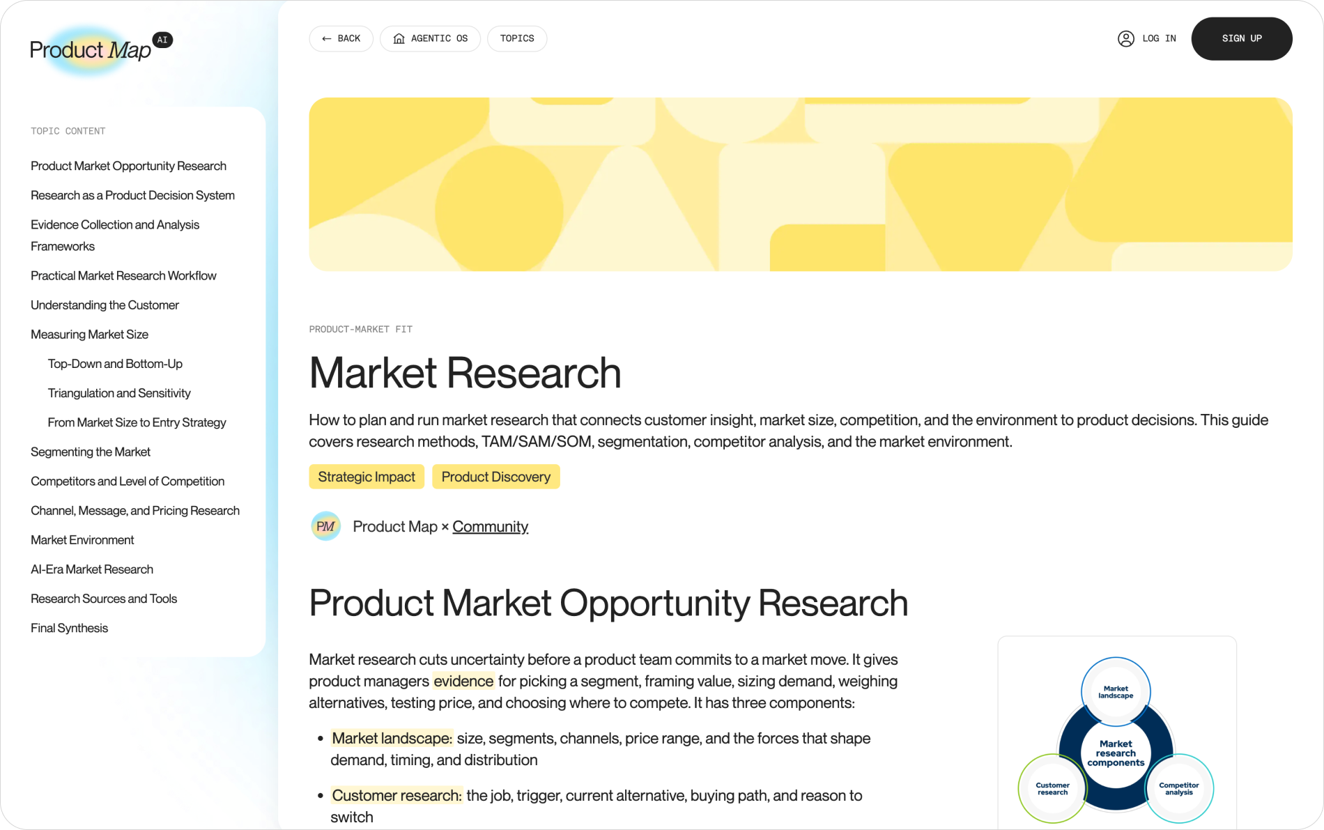 Market Research guide on Product Map including AI tools and templates