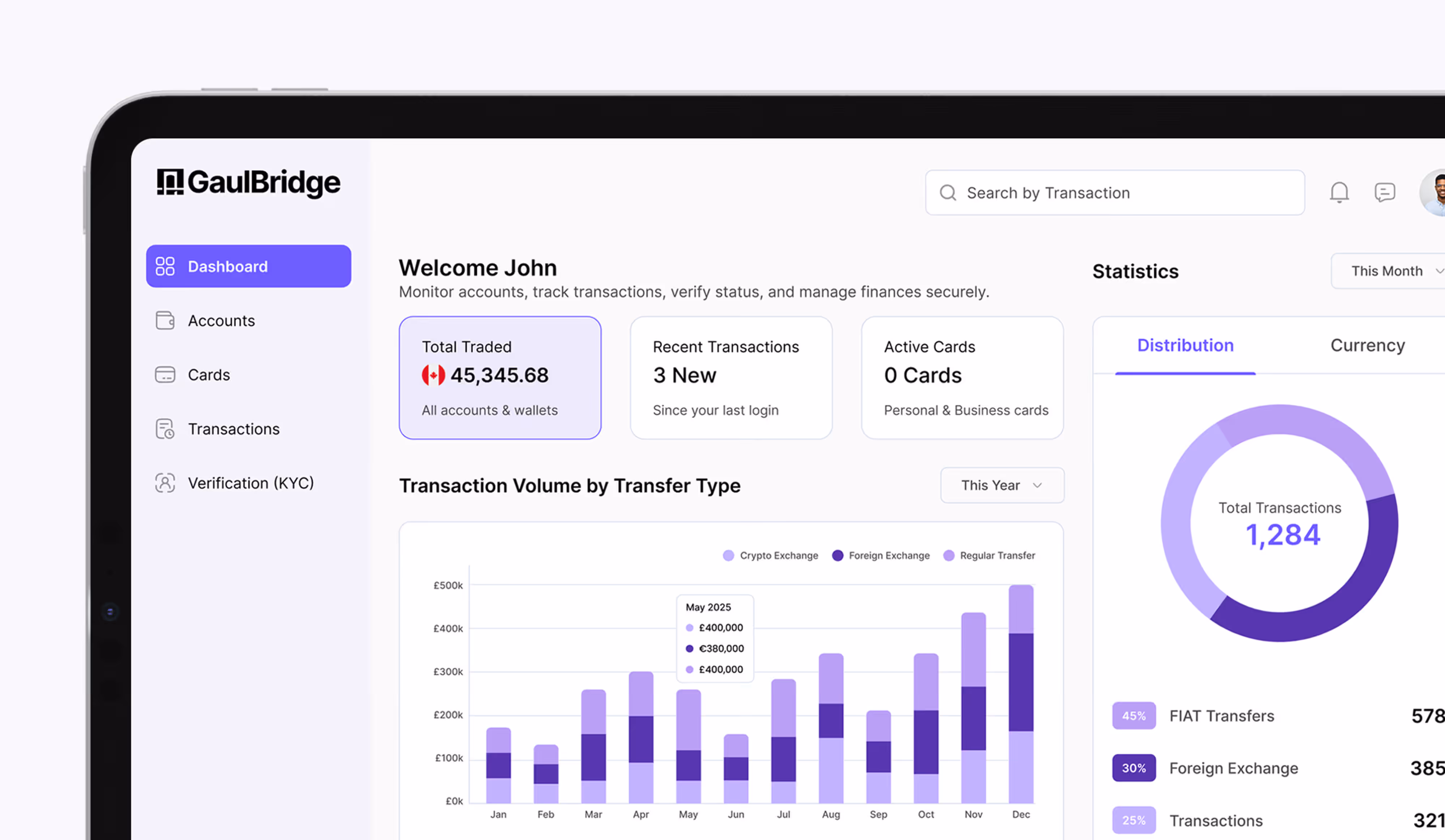 All your finances in one place