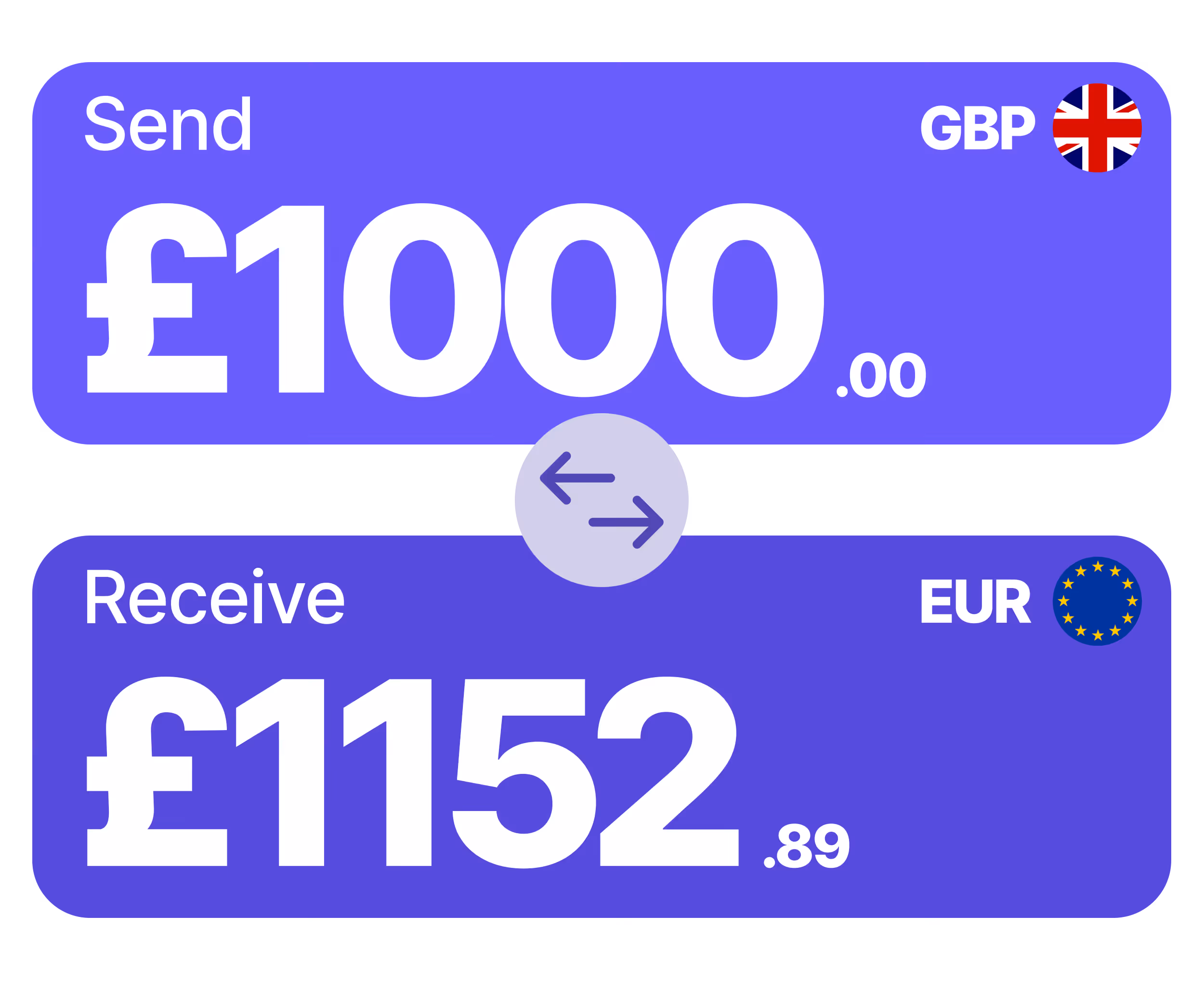 Convert your money