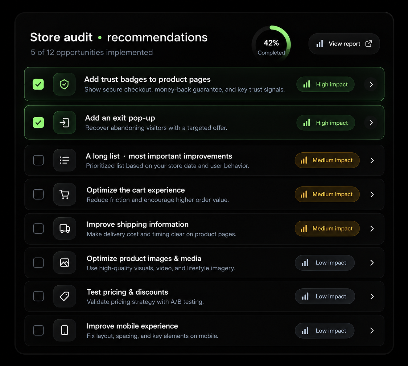 A store audit dashboard listing 12 recommendations, most marked medium or high impact, only 2 implemented