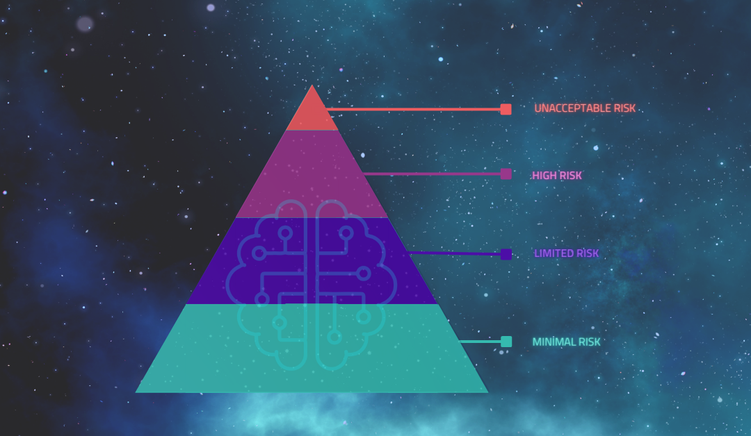 ACT ON AI