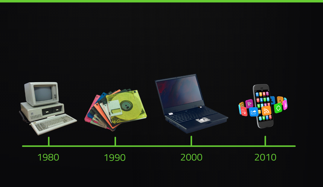 THE WAY WE WORKED