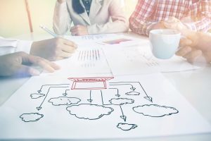 Hybrid Cloud as a Business Solution