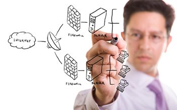 The Benefits of a Managed Service Provider