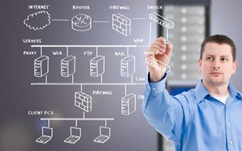 Can You Really Afford Not to Have a Backup Plan?