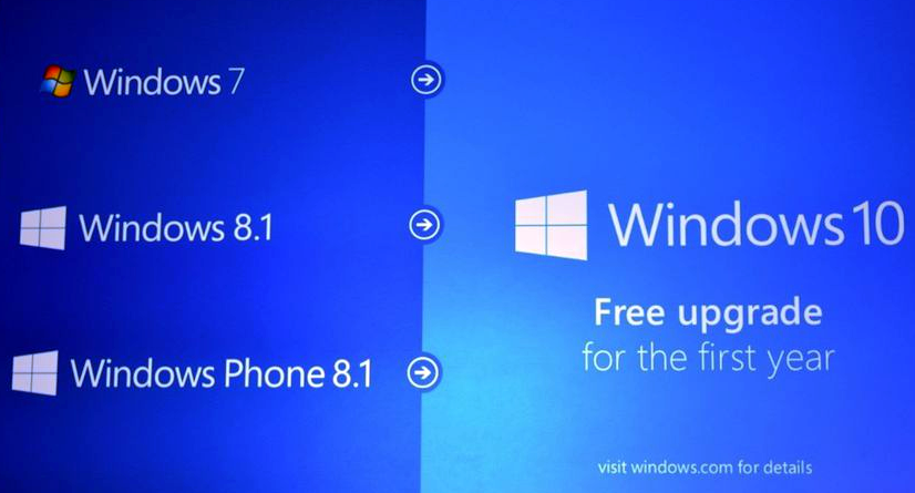 Microsoft pushes Windows 10 upgrade to PCs without user consent