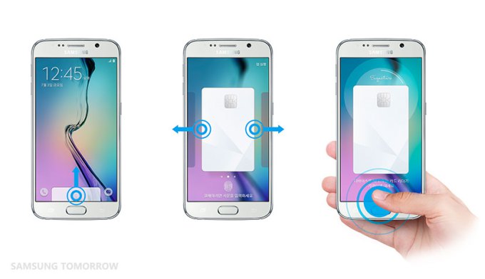 Samsung Begins Trialling Its Payments Service