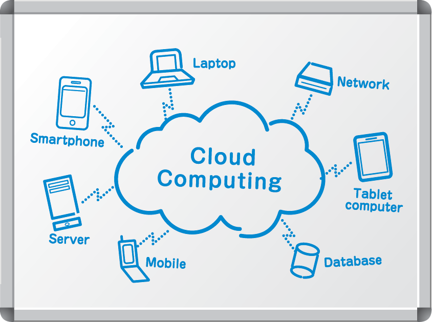 8 ways to keep data safe in the Cloud