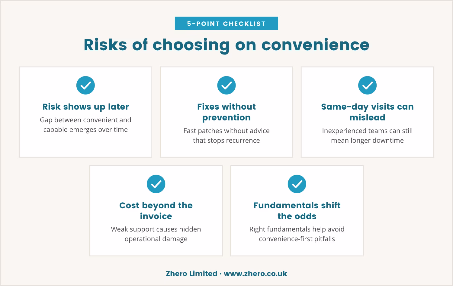 Checklist: Risks of choosing on convenience