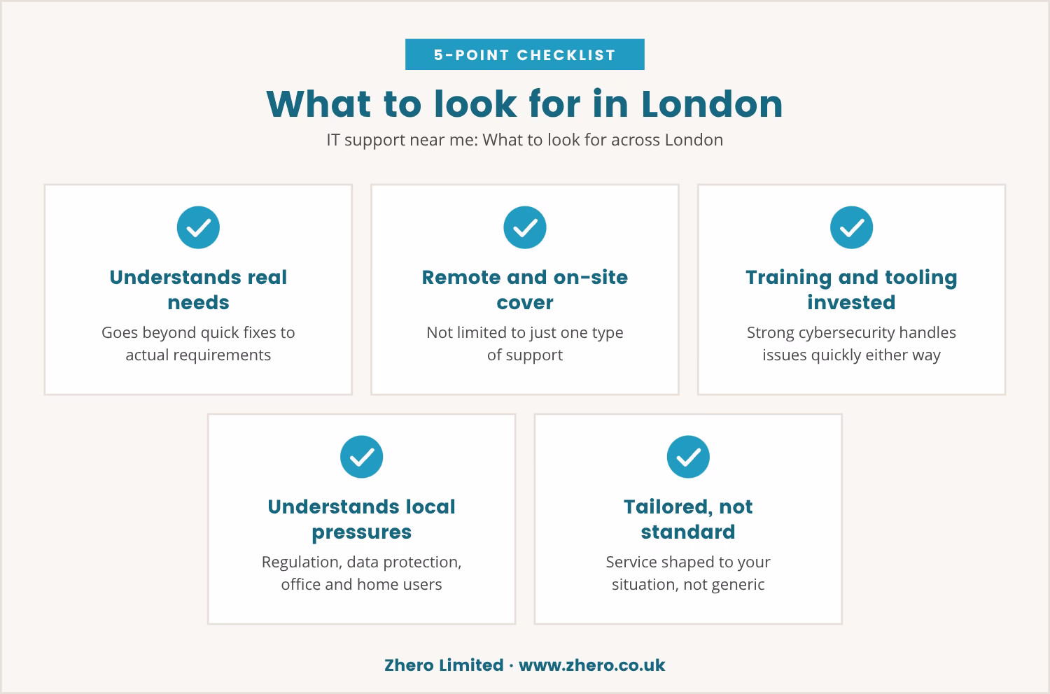Checklist: What to look for in London