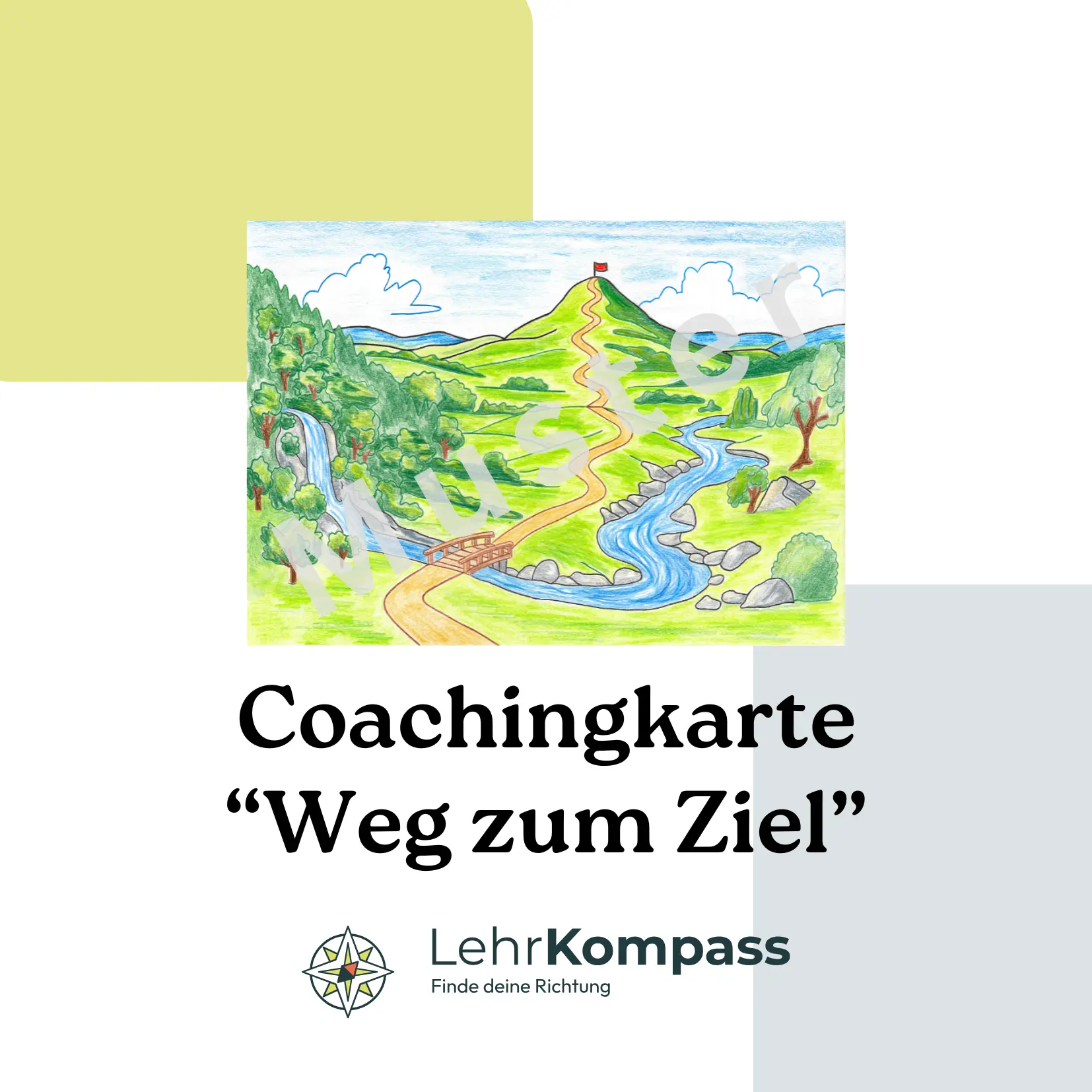 Coachingkarte Weg zum Ziel – visuelle Reflexionskarte für Zielklärung und Berufswahlcoaching